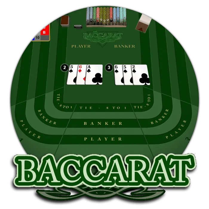 Baccarat - AZGAMING388